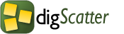 digScatter DotNetNuke Flash Gallery