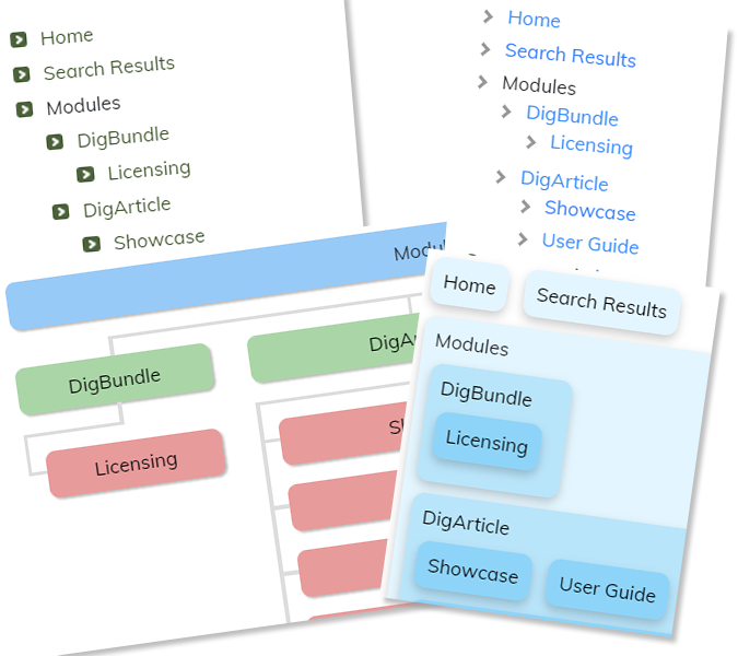 DigSitemap templates